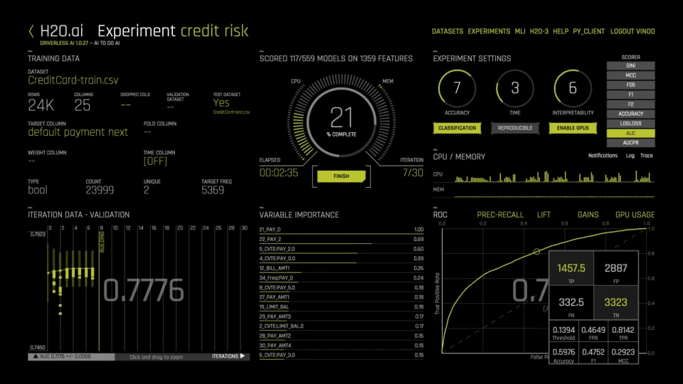 h2o-ai-credit-risk-experiment-dashboard