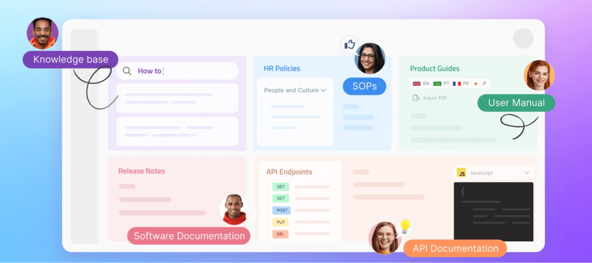 knowledge-base-software-documentation-api-endpoints
